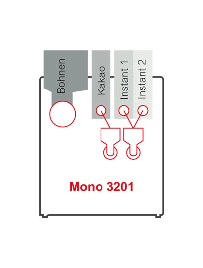 Mono 3201 (Standard)